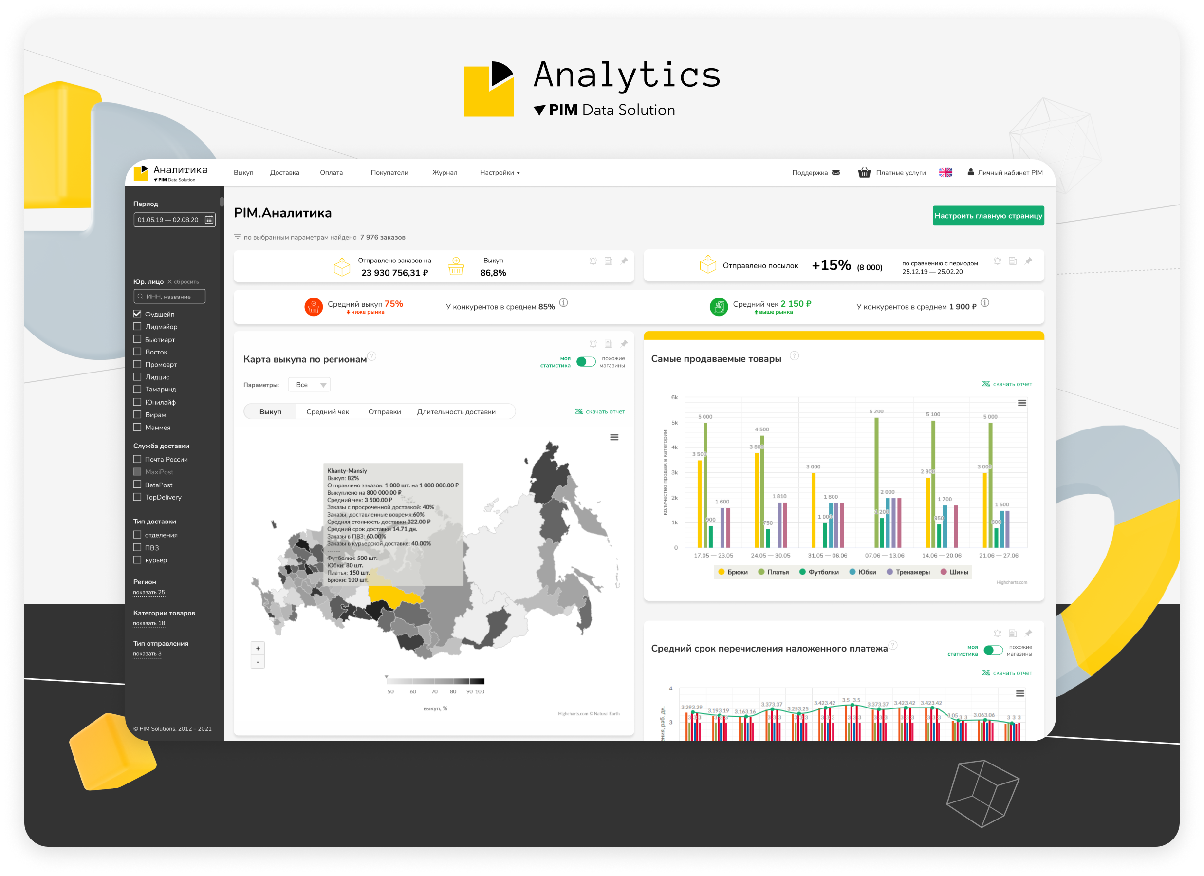 Analytics