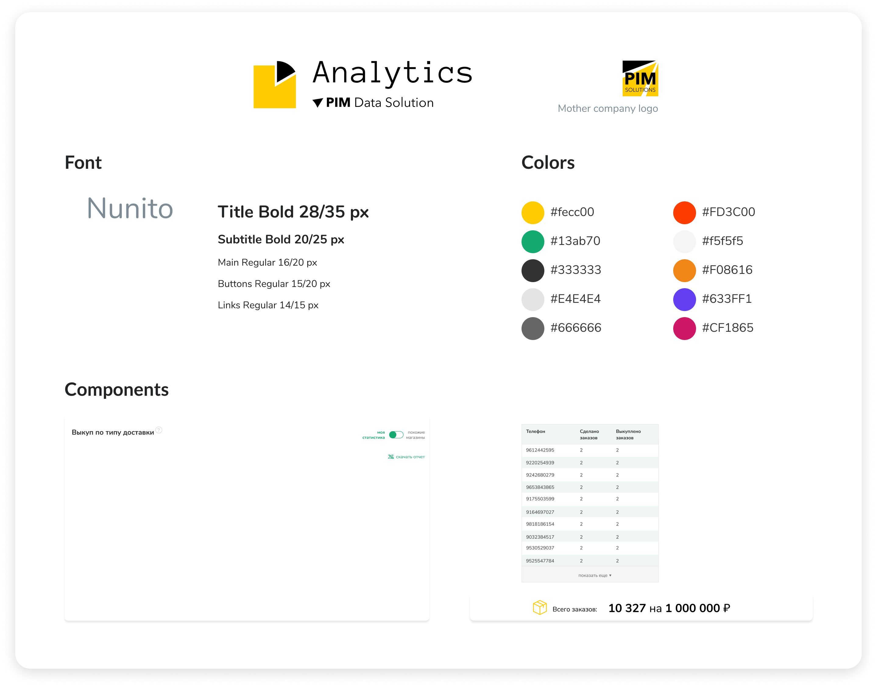 Analytics