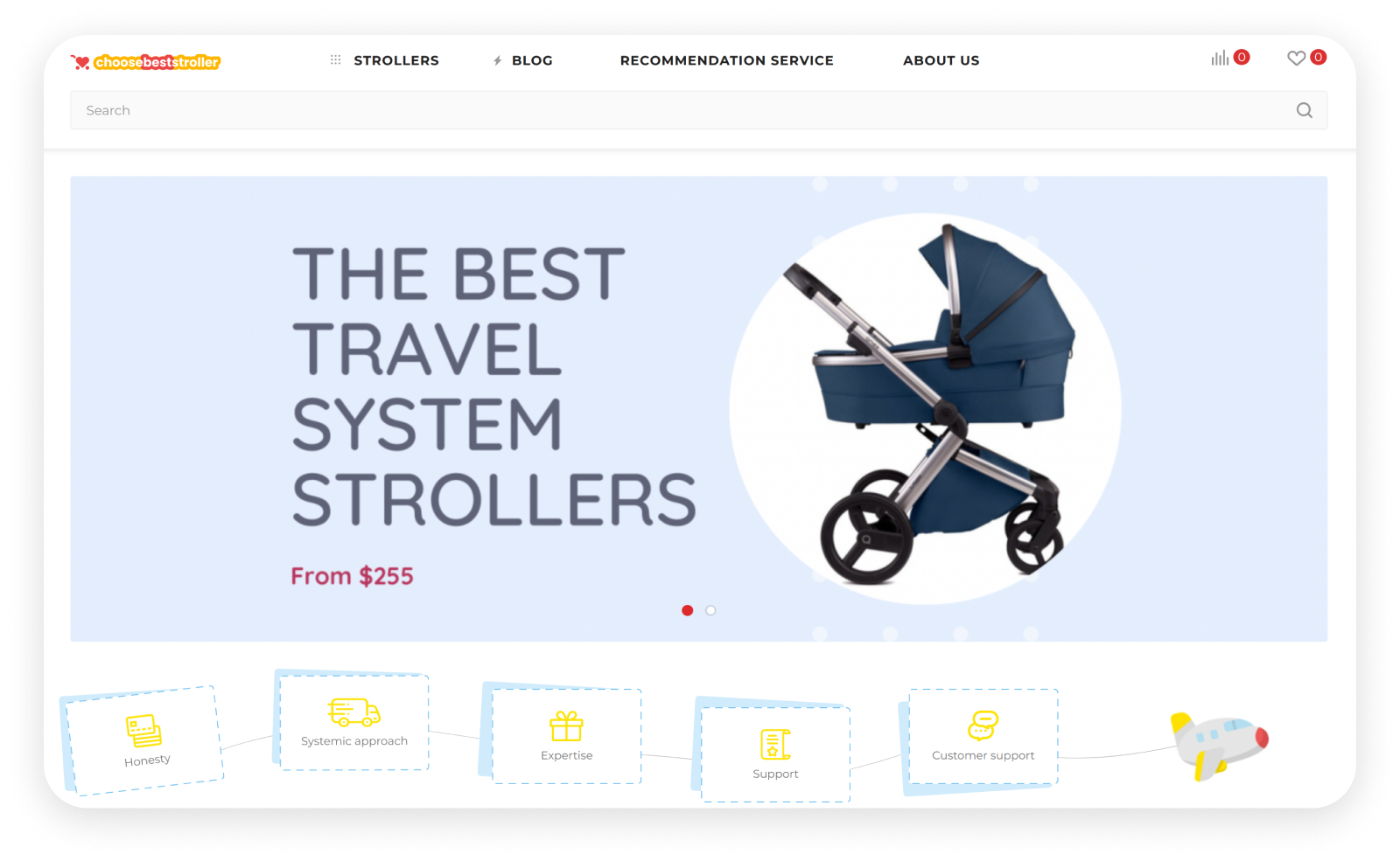 Choose Best Stroller